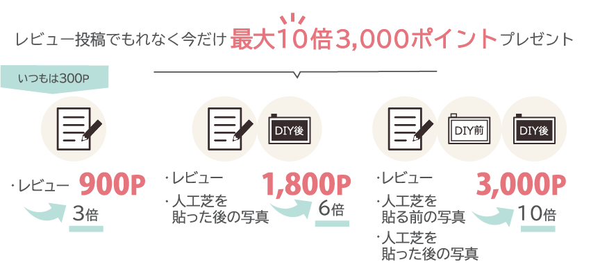 倍倍倍テキストPc