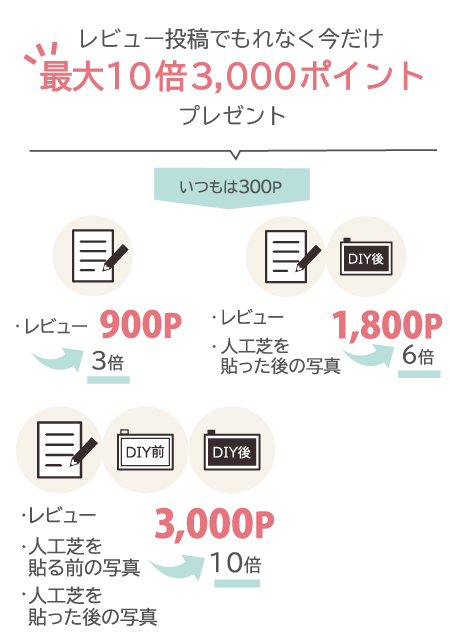 倍倍倍テキストSp