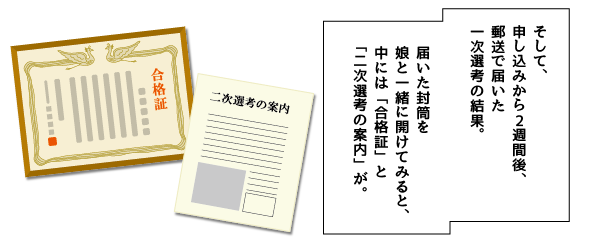 合格証と二次選考の案内