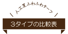 タイトル