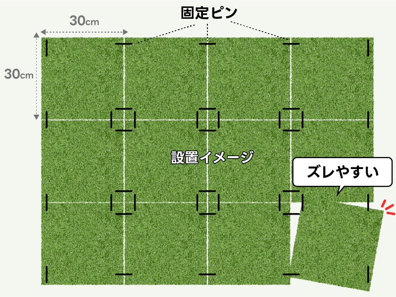 マットが小さくつなぎ目が多い