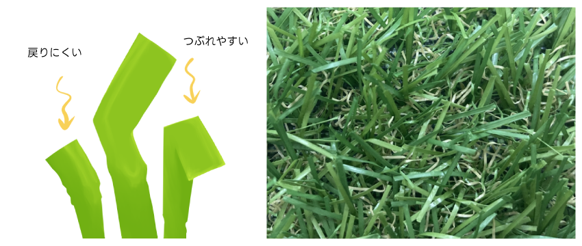 フラットな平型の人工芝